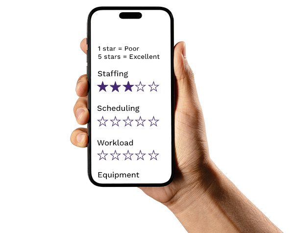 Reviews